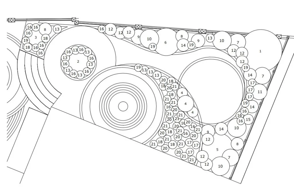 Planting Plan